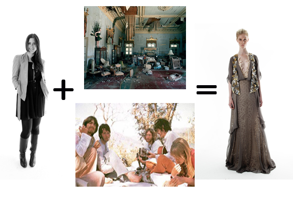 New York Fashion Week Math Lesson with Maria Korovilas