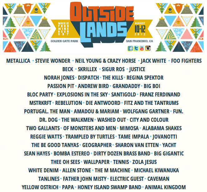 04 18 12 Outside Lands